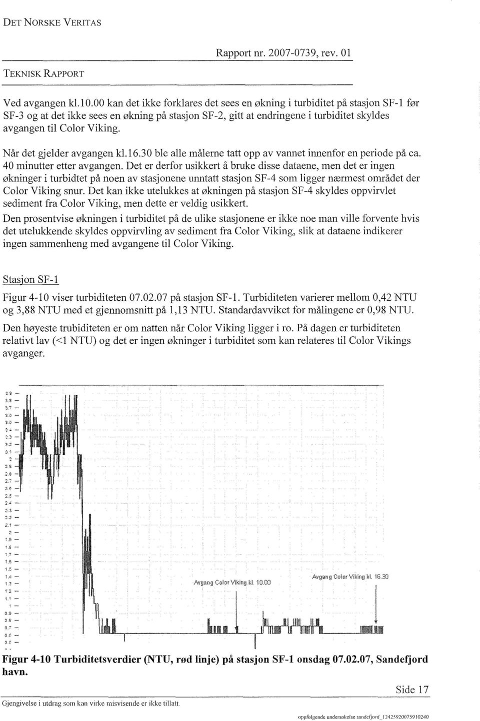 Når det gjelder avgangen k1.16.30 ble alle målerne tatt opp av vannet innenfor en periode på ca. 40 minutter etter avgangen.