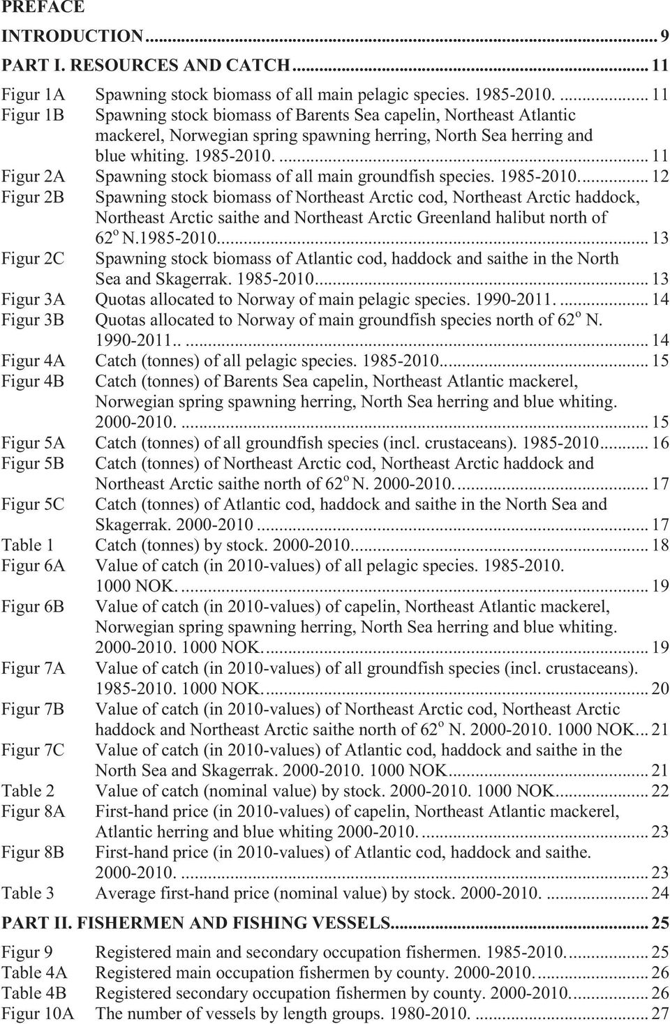 ... 11 Figur 2A Spawning stock biomass of all main groundfish species. 1985-21.