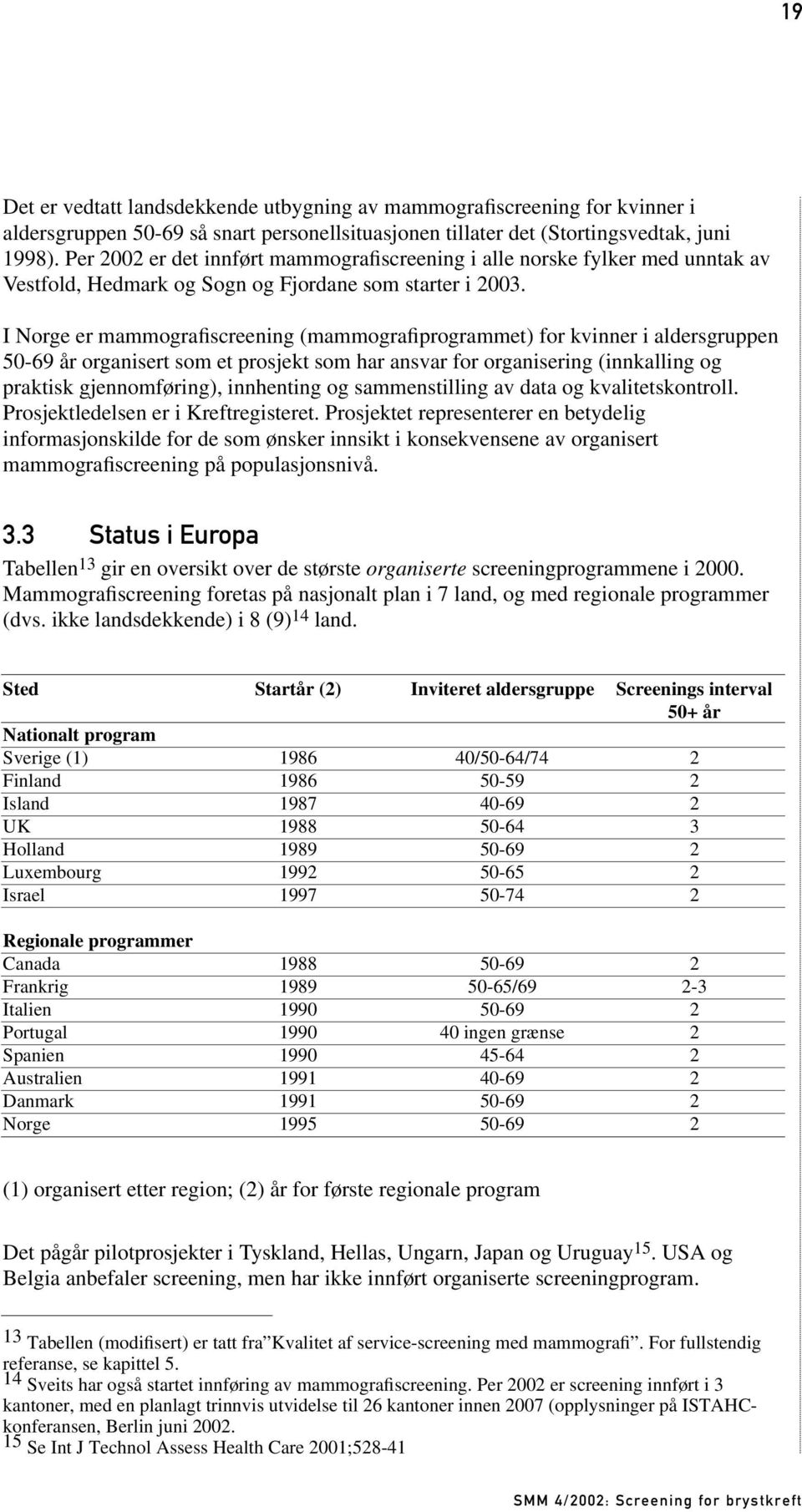 I Norge er mammografiscreening (mammografiprogrammet) for kvinner i aldersgruppen 50-69 år organisert som et prosjekt som har ansvar for organisering (innkalling og praktisk gjennomføring),