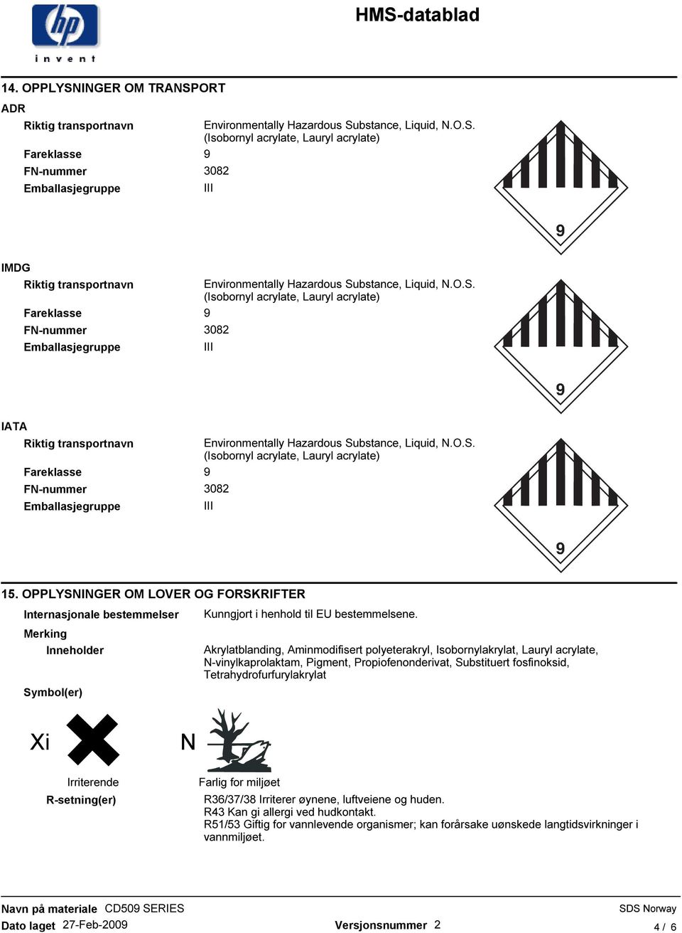 OPPLYSNINGER OM LOVER OG FORSKRIFTER Internasjonale bestemmelser Merking Inneholder Symbol(er) Kunngjort i henhold til EU bestemmelsene.