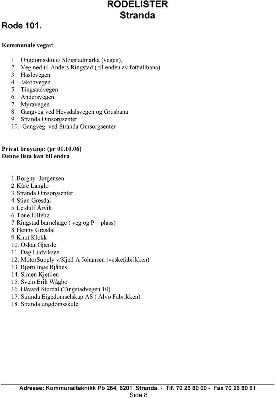 Borgny Jørgensen 2. Kåre Langlo 3. Stranda Omsorgsenter 4. Stian Gresdal 5. Leidulf Årvik 6. Tone Lillebø 7. Ringstad barnehage ( veg og P plass) 8. Henny Grasdal 9. Knut Klokk 10. Oskar Gjærde 11.