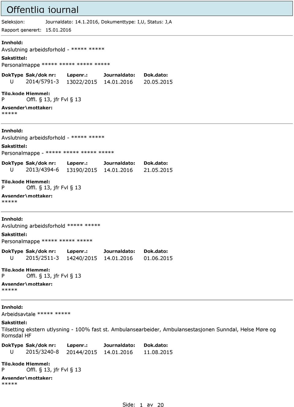 2015 Avslutning arbeidsforhold - ersonalmappe - 2013/4394-6 13190/2015 21.05.