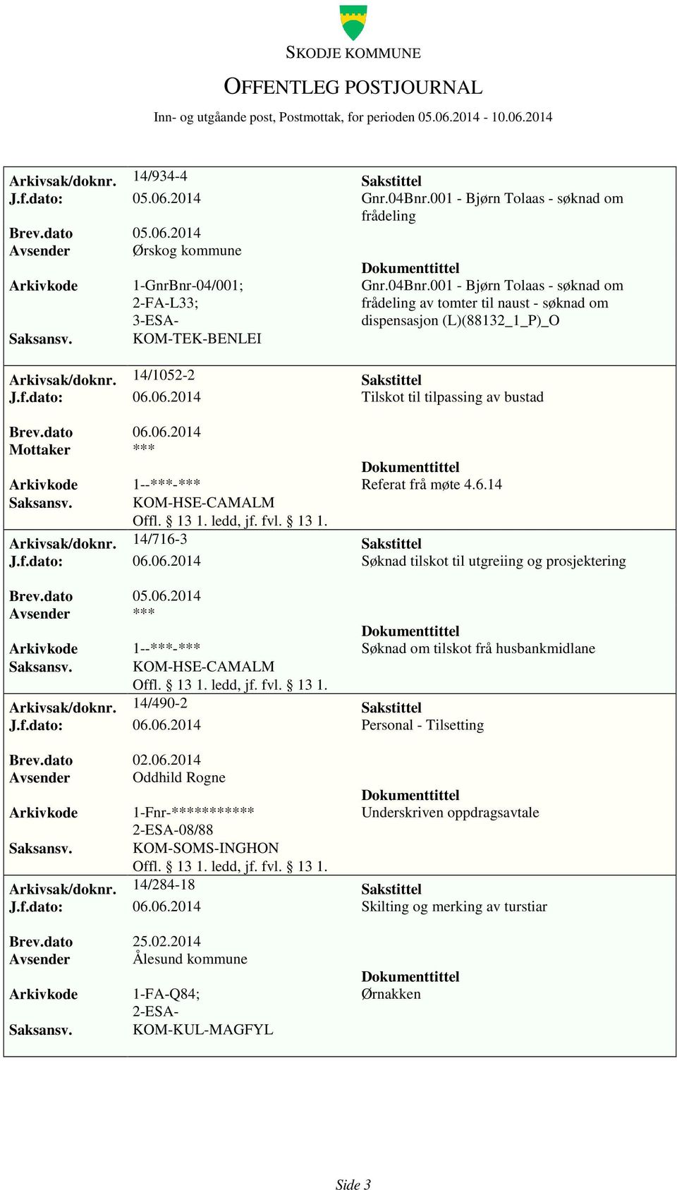 14/490-2 Sakstittel J.f.dato: 06.06.2014 Personal - Tilsetting Brev.dato 02.06.2014 Avsender Oddhild Rogne 1-Fnr-*********** 2-ESA-08/88 KOM-SOMS-INGHON Underskriven oppdragsavtale Arkivsak/doknr.