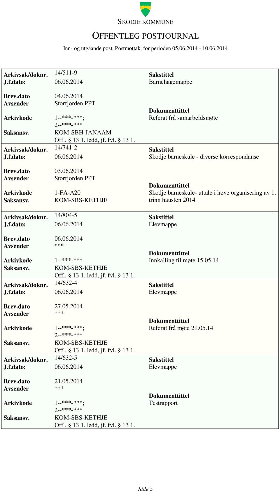 KOM-SBS-KETHJE trinn hausten 2014 Arkivsak/doknr. 14/804-5 Sakstittel J.f.dato: 06.06.2014 Elevmappe 1--***-*** Innkalling til møte 15.05.14 KOM-SBS-KETHJE Arkivsak/doknr. 14/632-4 Sakstittel J.f.dato: 06.06.2014 Elevmappe Brev.