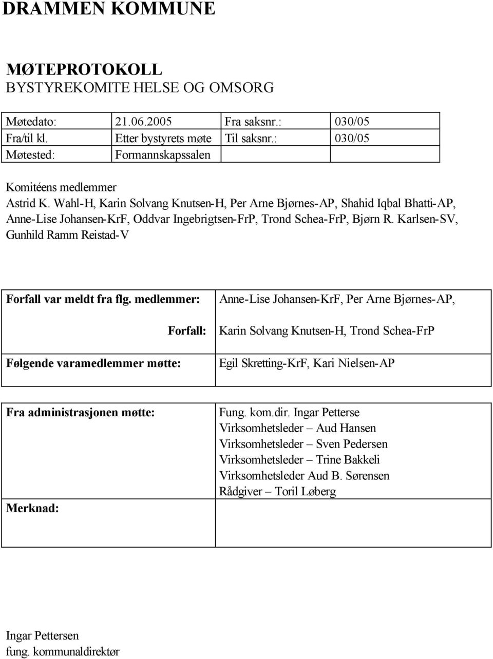 Wahl-H, Karin Solvang Knutsen-H, Per Arne Bjørnes-AP, Shahid Iqbal Bhatti-AP, Anne-Lise Johansen-KrF, Oddvar Ingebrigtsen-FrP, Trond Schea-FrP, Bjørn R.