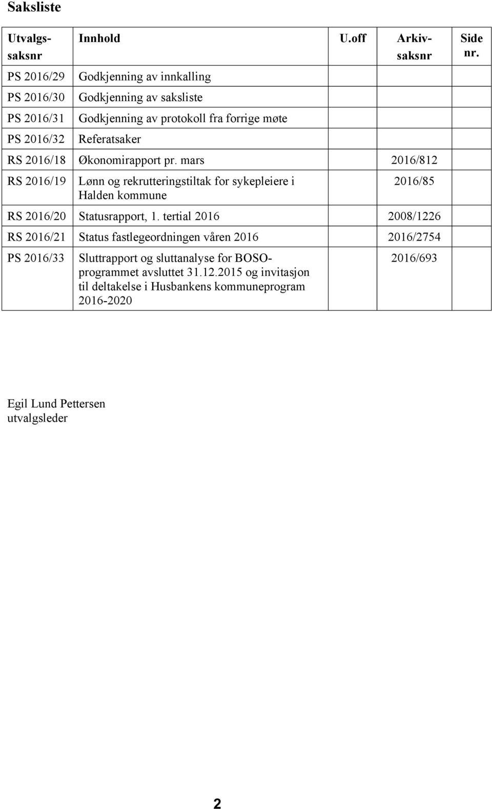 mars 2016/812 RS 2016/19 Lønn og rekrutteringstiltak for sykepleiere i Halden kommune 2016/85 RS 2016/20 Statusrapport, 1.