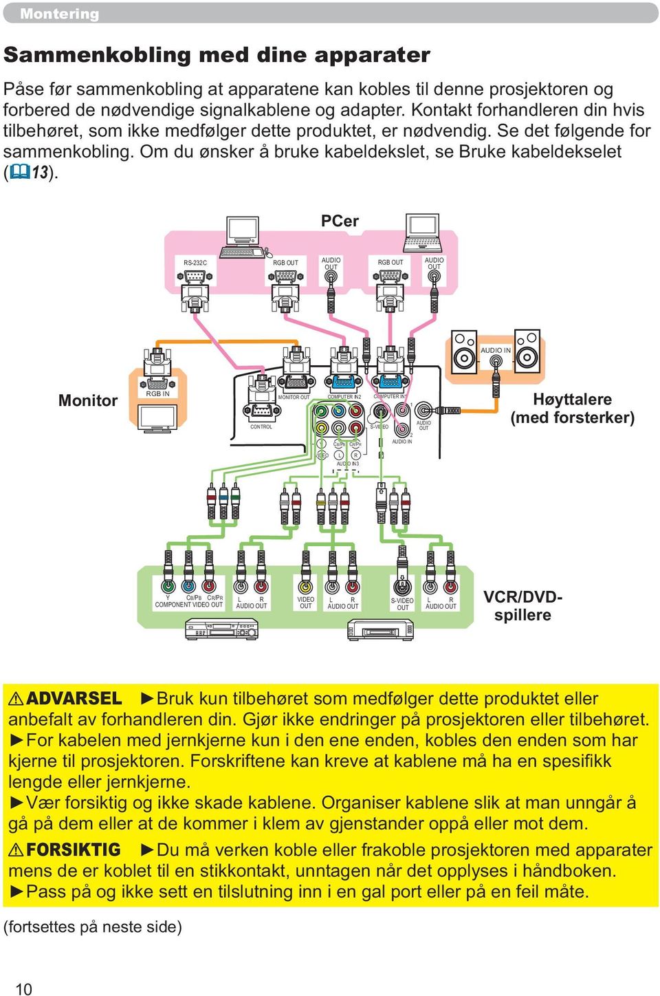 Høyttalere (med forsterker) Y CB/PB CR/PR 2 AUDIO IN VIDEO L R AUDIO IN3 Y CB/PB CR/PR COMPONENT