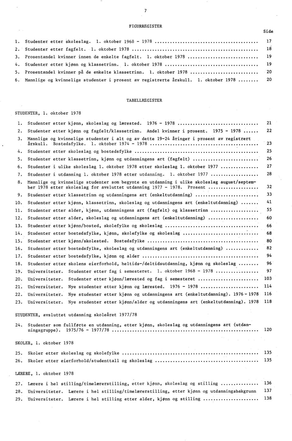 oktober 97. Studenter etter kjønn, skoleslag og lærested. 97 97. Studenter etter kjønn og fagfelt/klassetrinn. Andel kvinner i prosent. 97 97. Mannlige og kvinnelige studenter i alt og av dette 9 åringer i prosent av registrert årskull.