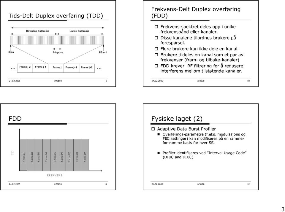 02.2005 inf3190 9 24.02.2005 inf3190 10 FDD Fysiske laget (2) Adaptive Data Burst Profiler Overførings-parametre (f.eks.