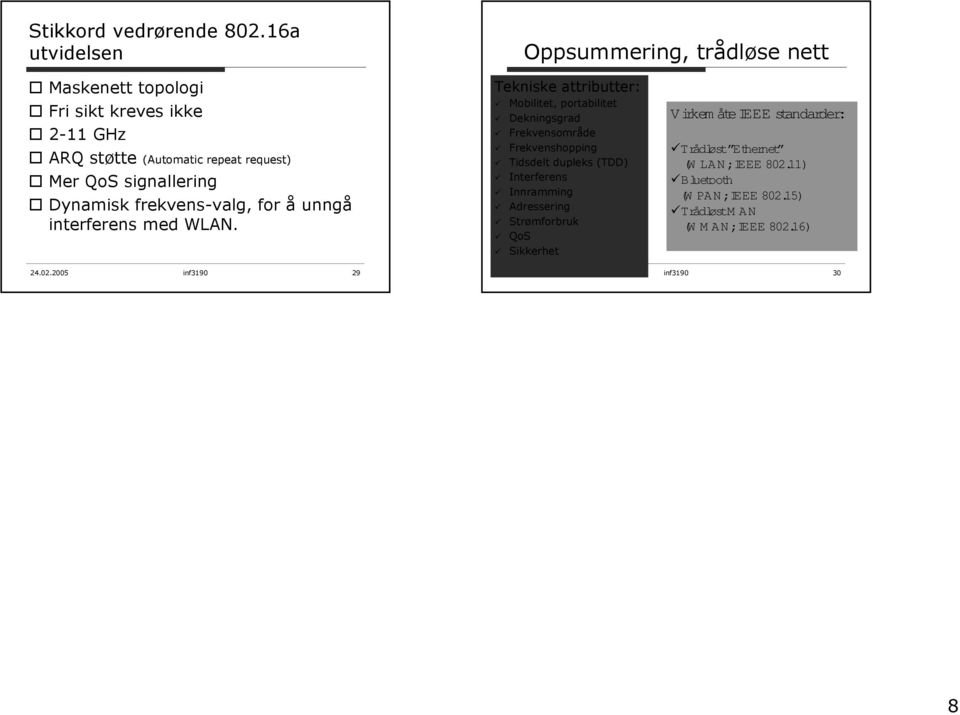 signallering Dynamisk frekvens-valg, for å unngå interferens med WLAN.