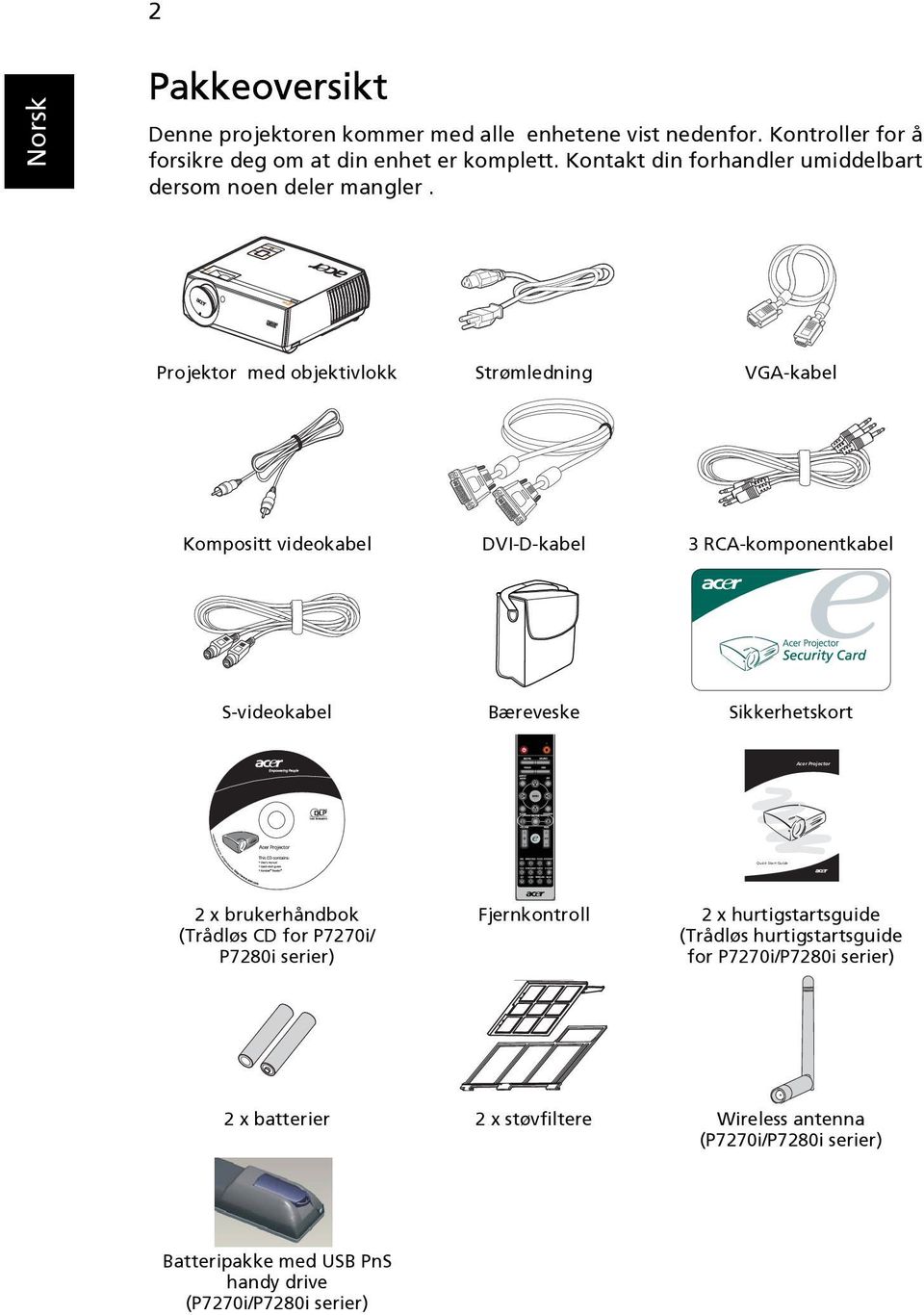 Projektor med objektivlokk Strømledning VGA-kabel Kompositt videokabel DVI-D-kabel 3 RCA-komponentkabel S-videokabel Bæreveske Sikkerhetskort Acer Projector 2 x