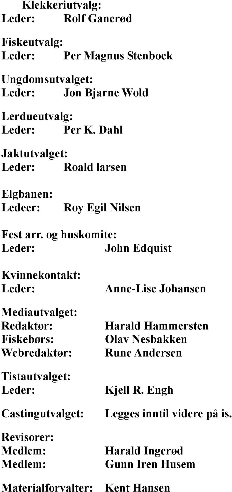 og huskomite: Leder: John Edquist Kvinnekontakt: Leder: Mediautvalget: Redaktør: Fiskebørs: Webredaktør: Tistautvalget: Leder: