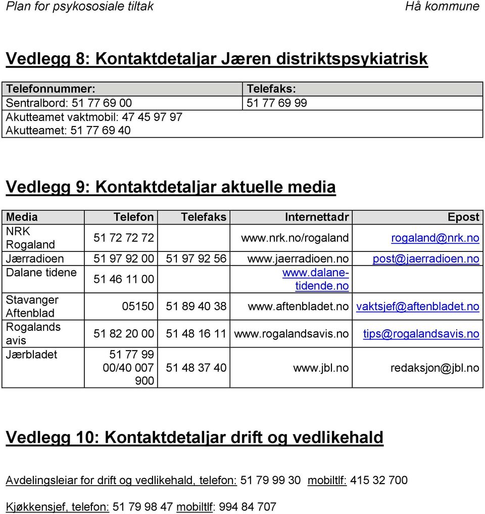 no post@jaerradioen.no Dalane tidene www.dalanetidende.no 51 46 11 00 Stavanger Aftenblad 05150 51 89 40 38 www.aftenbladet.no vaktsjef@aftenbladet.no Rogalands avis 51 82 20 00 51 48 16 11 www.