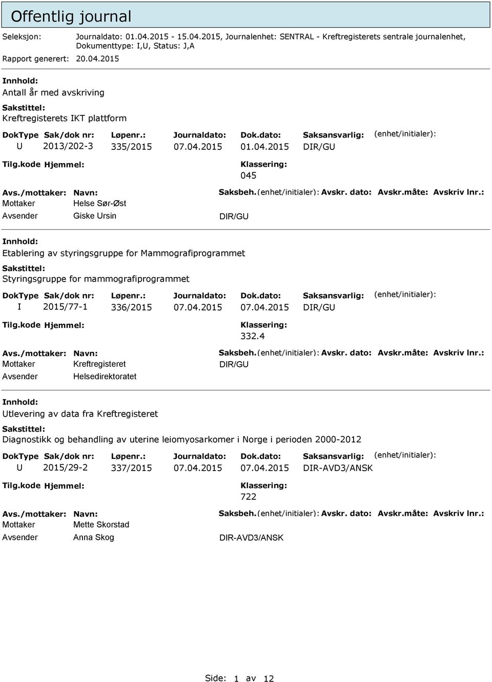 : Mottaker Helse Sør-Øst Giske rsin DR/G Etablering av styringsgruppe for Mammografiprogrammet Styringsgruppe for mammografiprogrammet 2015/77-1 336/2015 DR/G 332.4 Avs./mottaker: Navn: Saksbeh.