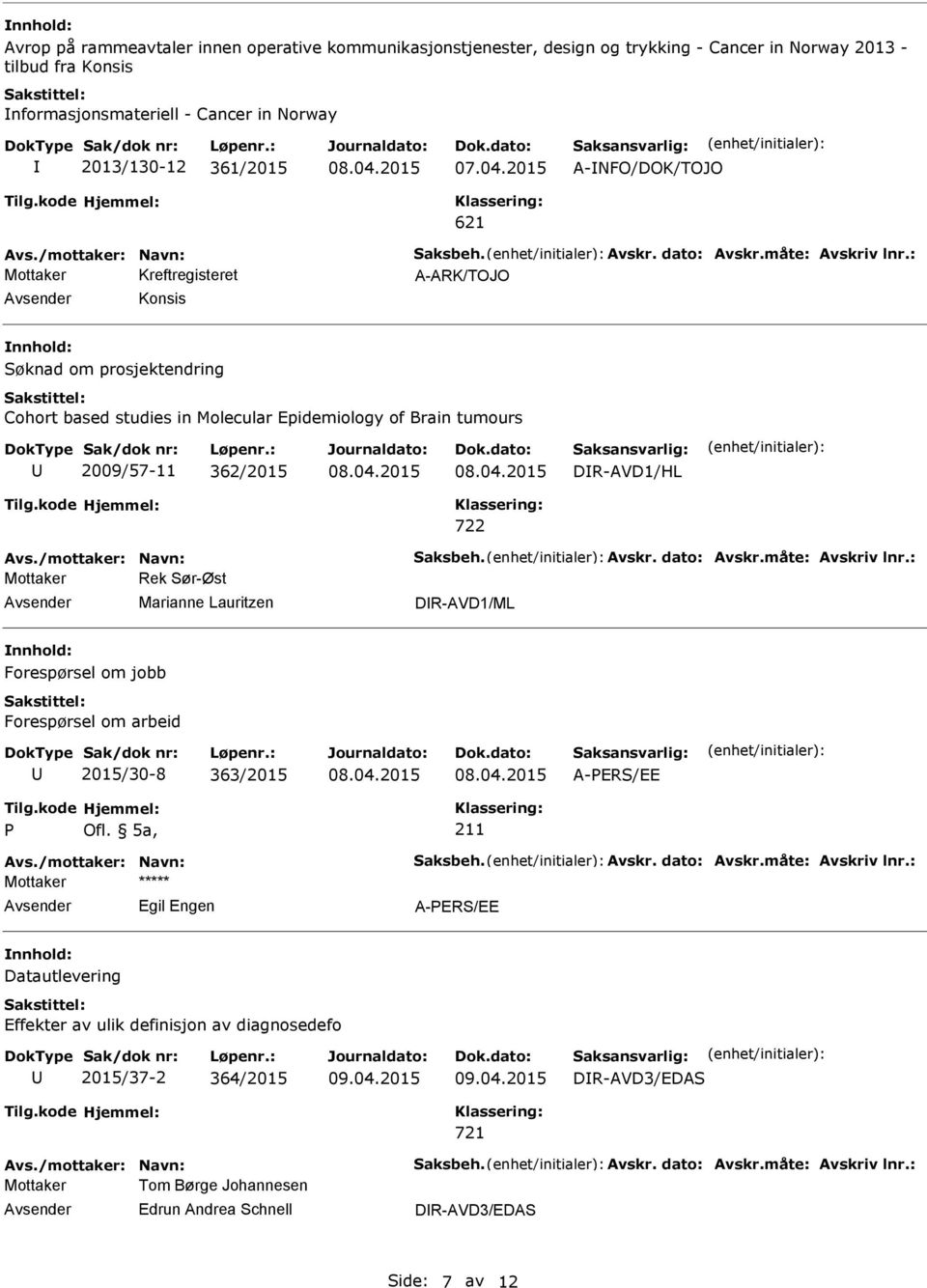 : A-ARK/TOJO Konsis Søknad om prosjektendring Cohort based studies in Molecular Epidemiology of Brain tumours 2009/57-11 362/2015 DR-AVD1/HL Avs./mottaker: Navn: Saksbeh. Avskr. dato: Avskr.