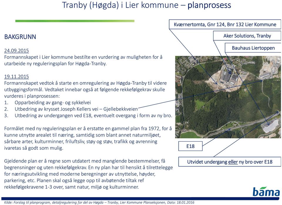 2015 Formannskapet vedtok å starte en omregulering av Høgda-Tranby til videre utbyggingsformål. Vedtaket innebar også at følgende rekkefølgekrav skulle vurderes i planprosessen: 1.