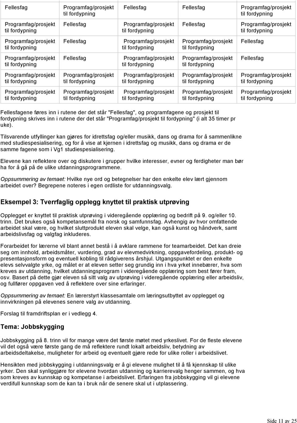 Tilsvarende utfyllinger kan gjøres for idrettsfag og/eller musikk, dans og drama for å sammenlikne med studiespesialisering, og for å vise at kjernen i idrettsfag og musikk, dans og drama er de samme