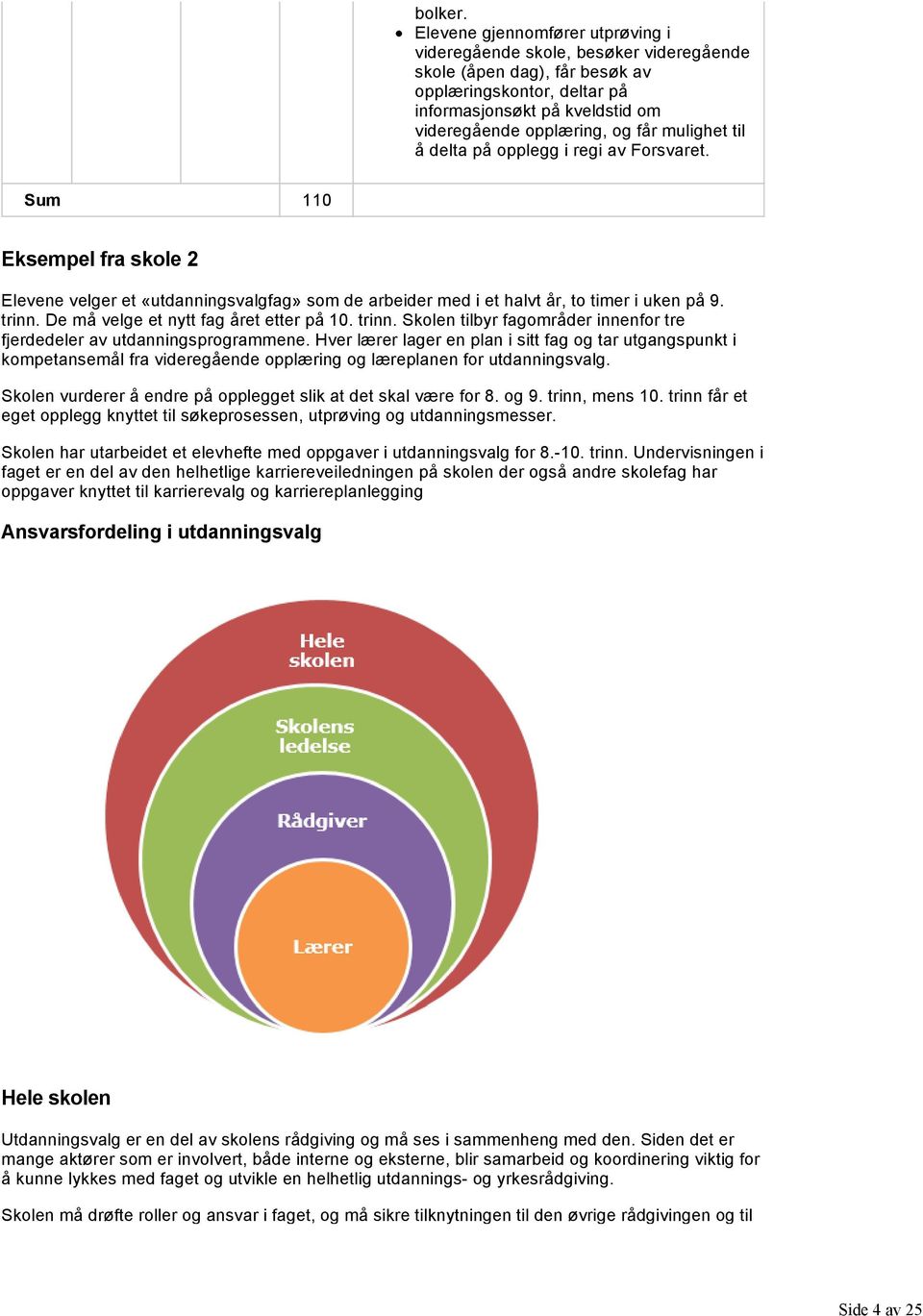 mulighet til å delta på opplegg i regi av Forsvaret. Sum 110 Eksempel fra skole 2 Elevene velger et «utdanningsvalgfag» som de arbeider med i et halvt år, to timer i uken på 9. trinn.