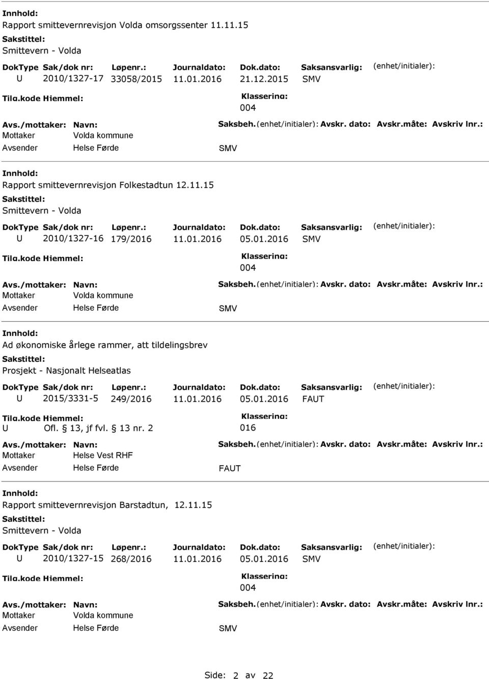 01.2016 FAT Ofl. 13, jf fvl. 13 nr. 2 016 Mottaker Helse Vest RHF FAT Rapport smittevernrevisjon Barstadtun, 12.11.