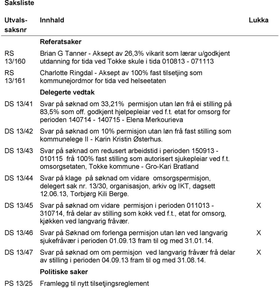 godkjent hjelpepleiar ved f.t. etat for omsorg for perioden 140714-140715 - Elena Merkourieva Svar på søknad om 10% permisjon utan løn frå fast stilling som kommunelege II - Karin Kristin Østerhus.