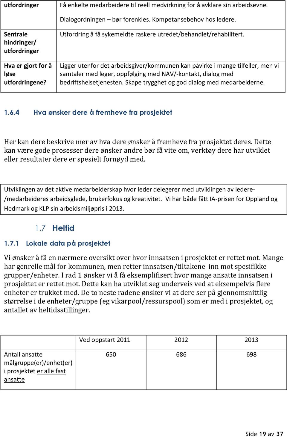 Ligger utenfor det arbeidsgiver/kommunen kan påvirke i mange tilfeller, men vi samtaler med leger, oppfølging med NAV/-kontakt, dialog med bedriftshelsetjenesten.