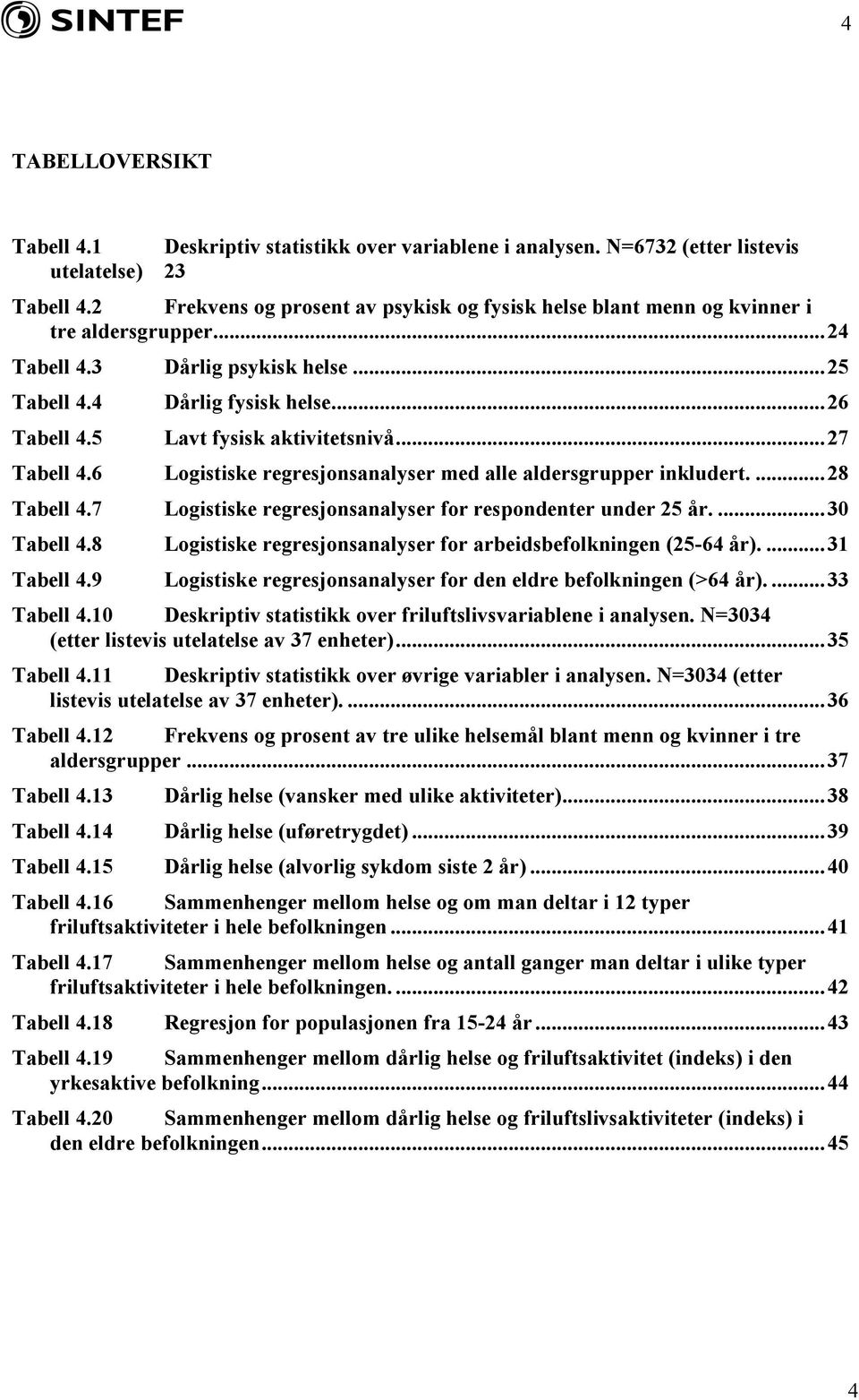 5 Lavt fysisk aktivitetsnivå... 27 Tabell 4.6 Logistiske regresjonsanalyser med alle aldersgrupper inkludert.... 28 Tabell 4.7 Logistiske regresjonsanalyser for respondenter under 25 år.... 30 Tabell 4.