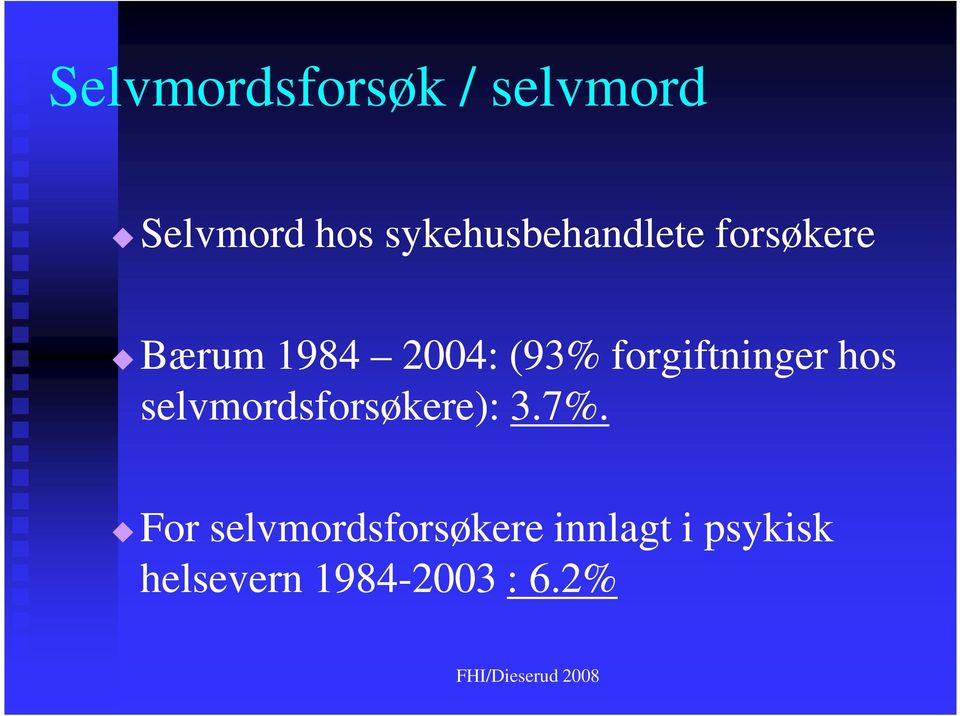 forgiftninger hos selvmordsforsøkere): 3.7%.