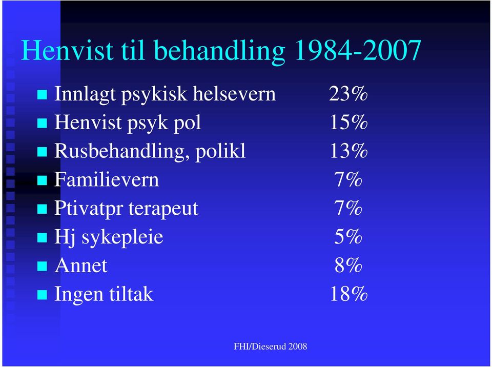 Rusbehandling, polikl 13% Familievern 7%