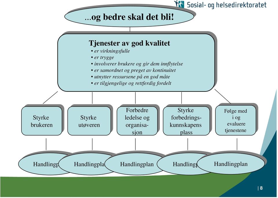 samordnet samordnet preget preget av av kontinuitet kontinuitet utnytt utnytt ressursene ressursene på på en en god god måte måte tilgjengelige