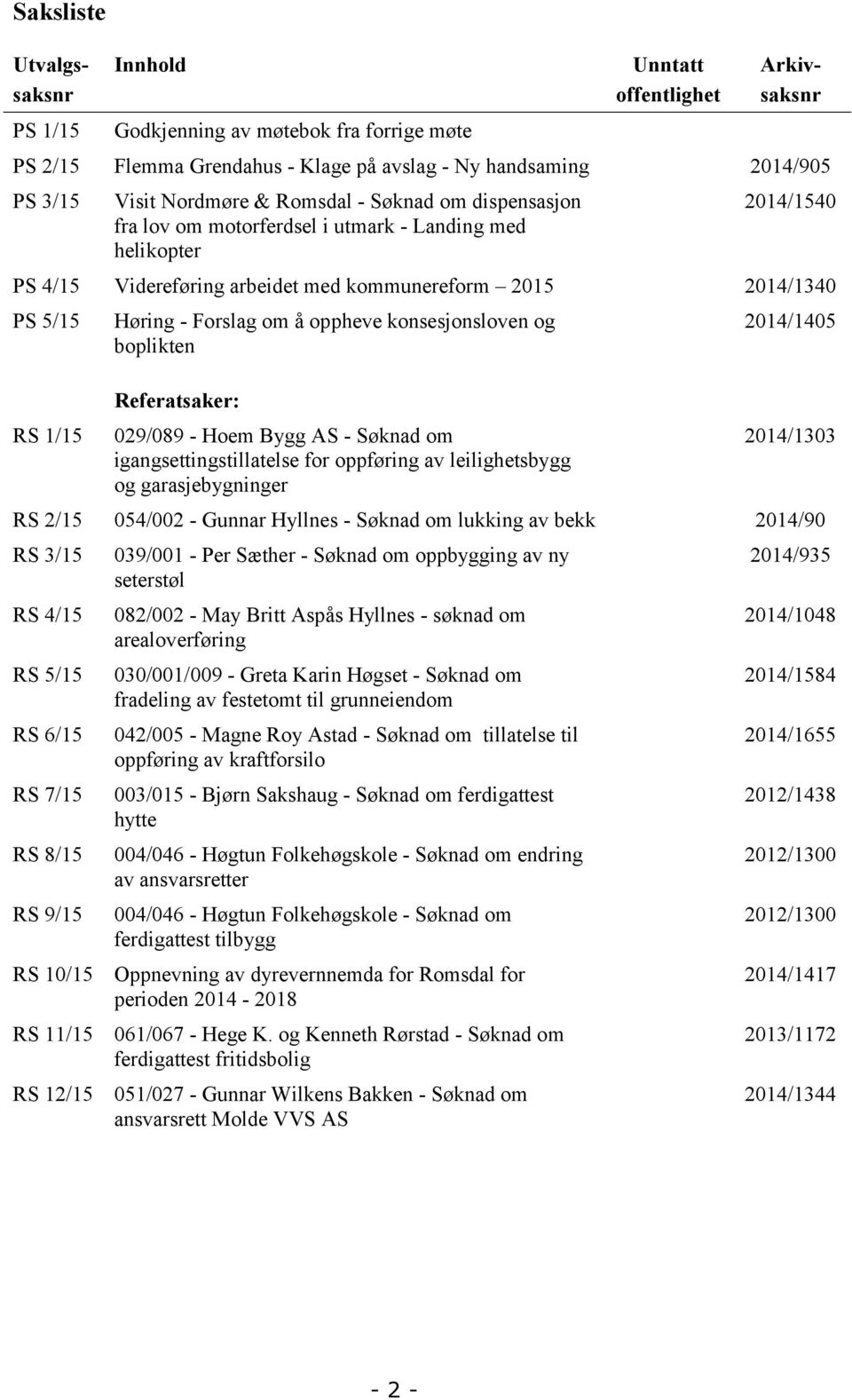 Forslag om å oppheve konsesjonsloven og boplikten Referatsaker: 029/089 - Hoem Bygg AS - Søknad om igangsettingstillatelse for oppføring av leilighetsbygg og garasjebygninger 2014/1405 2014/1303 RS