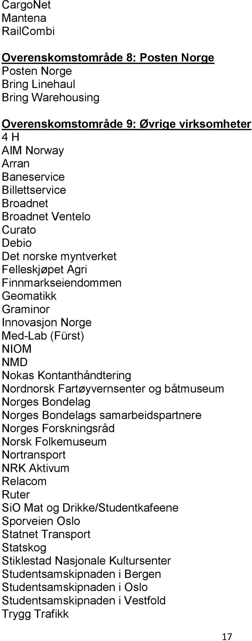 Kontanthåndtering Nordnorsk Fartøyvernsenter og båtmuseum Norges Bondelag Norges Bondelags samarbeidspartnere Norges Forskningsråd Norsk Folkemuseum Nortransport NRK Aktivum Relacom Ruter