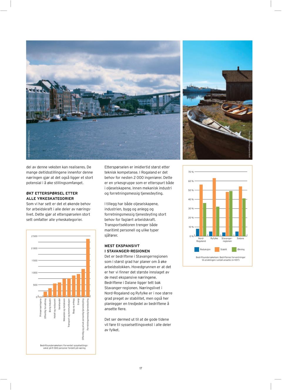 ØKT ETTERSPØRSEL ETTER ALLE YRKESKATEGORIER Som vi har sett er det et økende behov for arbeidskraft i alle deler av næringslivet. Dette gjør at etterspørselen stort sett omfatter alle yrkeskategorier.