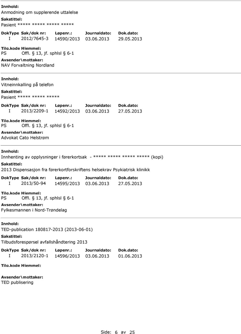 2013 nnhenting av opplysninger i førerkortsak - ***** ***** ***** ***** (kopi) 2013 Dispensasjon fra førerkortforskriftens helsekrav Psykiatrisk