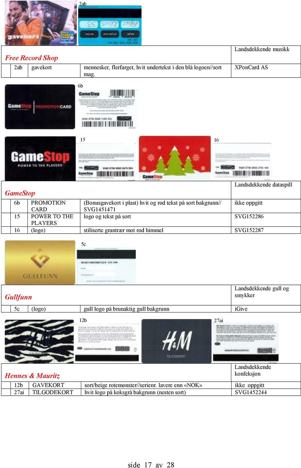 og tekst på sort SVG152286 PLAYERS 16 (logo) stiliserte grantrær mot rød himmel SVG152287 GameStop 5c Gullfunn 5c (logo) gull logo på brunaktig gull bakgrunn