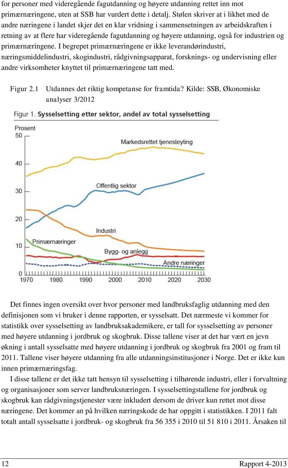 for industrien og primærnæringene.