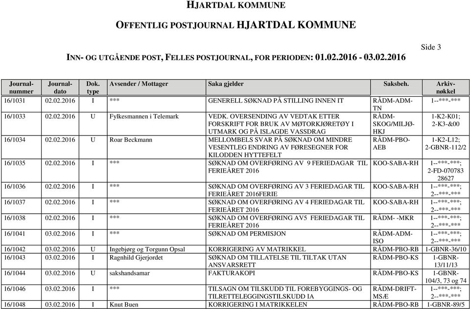 OVERSENDING AV VEDTAK ETTER RÅDM- FORSKRIFT FOR BRUK AV MØTORKJØRETØY I SKOG/MILJØ- UTMARK OG PÅ ISLAGDE VASSDRAG HKJ RÅDM-PBO- AEB 1-K2-K01; 2-K3-&00 1-K2-L12; 2-GBNR-112/2 KOO-SABA-RH ; 2-FD-070783