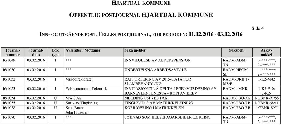 02.2016 U Kartverk Tinglysing TINGLYSING AV MATRIKKELEINING RÅDM-PBO-RB 68/11 16/1058 03.02.2016 U Knut Buen; KORRIGERING I MATRIKKELEN RÅDM-PBO-RB 89/5 John H Tjønn 16/1070 03.