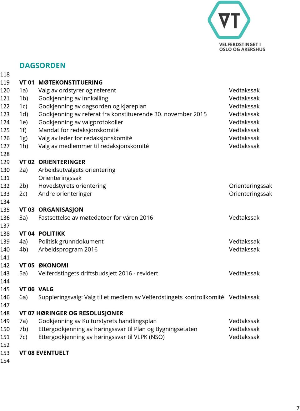 november 2015 Vedtakssak 1e) Godkjenning av valgprotokoller Vedtakssak 1f) Mandat for redaksjonskomité Vedtakssak 1g) Valg av leder for redaksjonskomité Vedtakssak 1h) Valg av medlemmer til