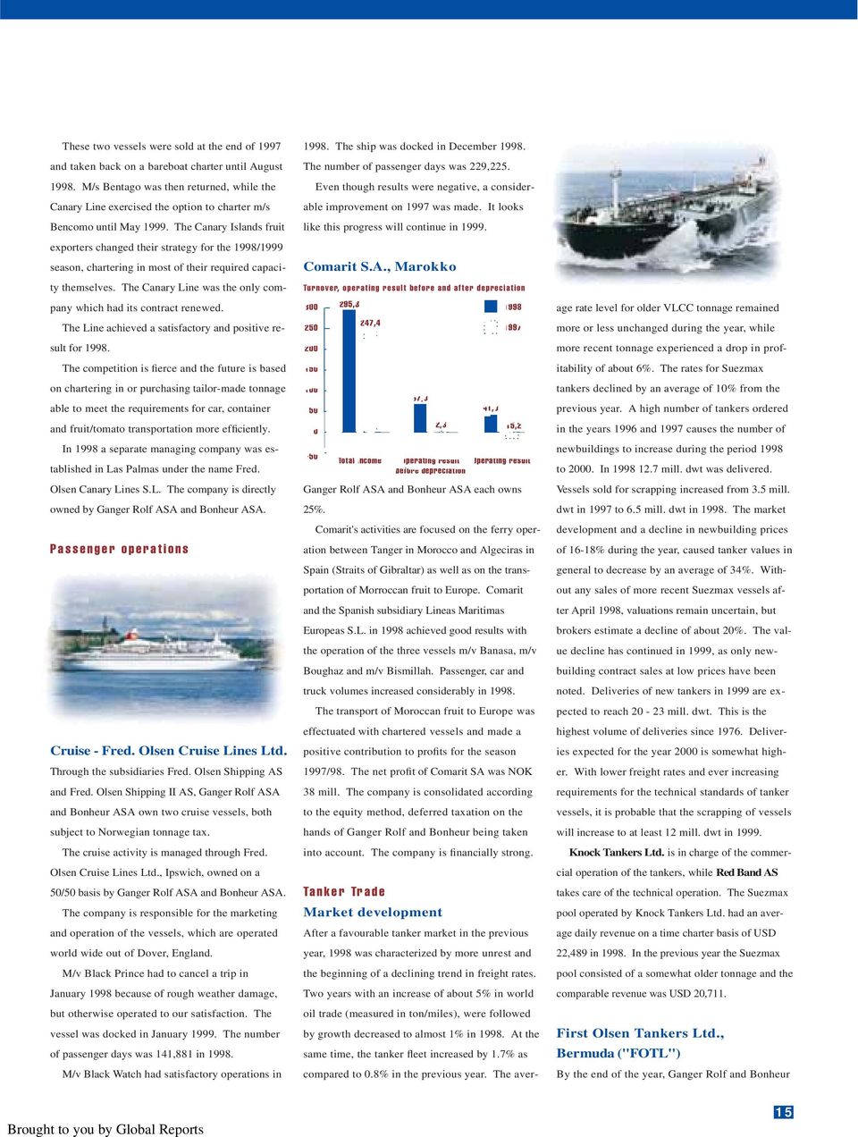 The Canary Islands fruit exporters changed their strategy for the 1998/1999 season, chartering in most of their required capacity themselves.