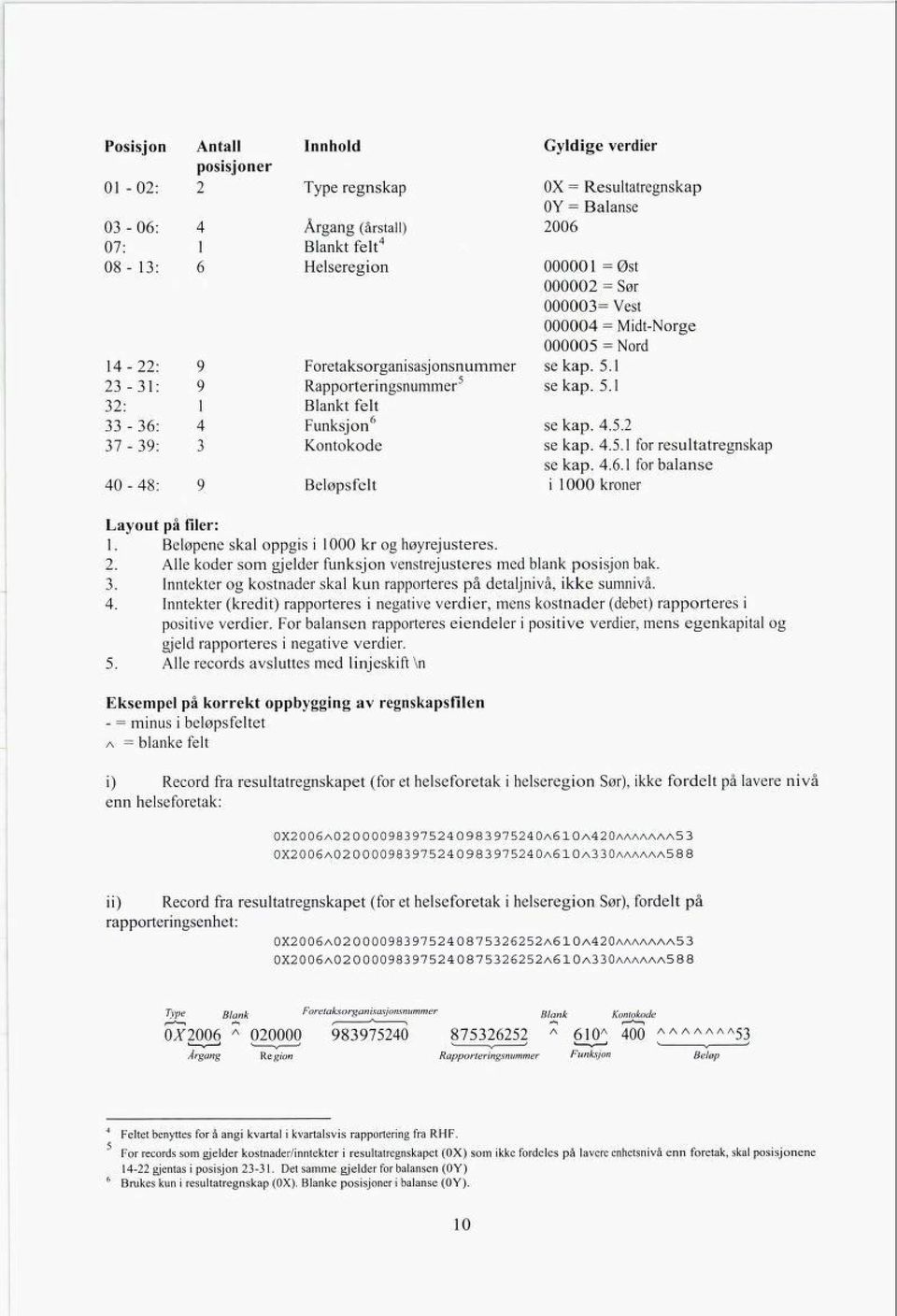 4.5.1 for resultatregnskap se kap. 4.6.1 for balanse Layout på filer: 1. Beløpene skal oppgis i 1000 kr og høyrejusteres. 2. Alle koder som gjelder funksjon venstrejusteres med blank posisjon bak. 3.