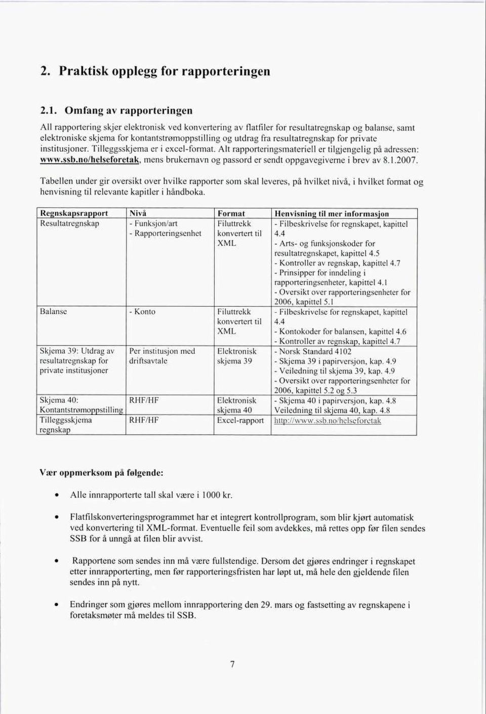 resultatregnskap for private institusjonen Tilleggsskjema er i excel-format. Alt rapporteringsmateriell er tilgjengelig på adressen: www.ssb.