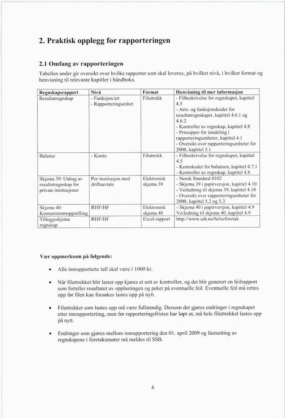 Skjema 39: Utdrag av resultatregnskap for private institusjoner Skjema 40: Kontantstrømoppstillin Tilleggsskjema regnska Per institusjon med driftsavtale Elektronisk skjema 39 Henvisning til mer