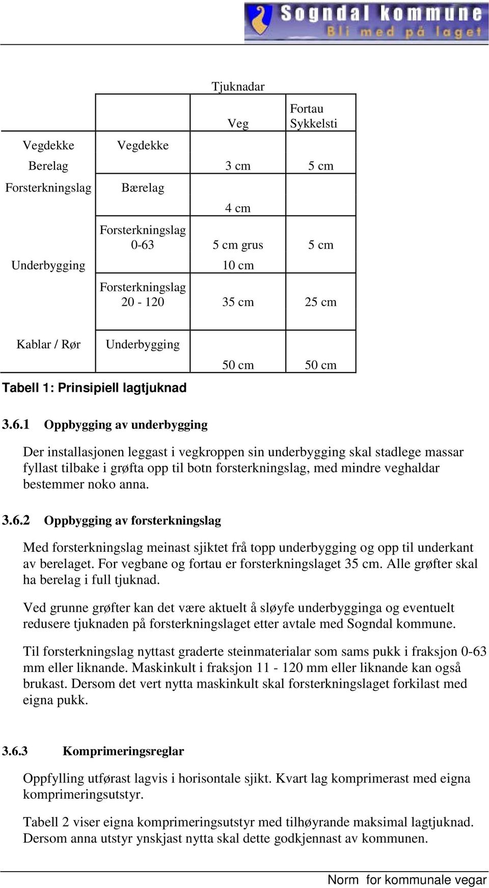 1 Oppbygging av underbygging Der installasjonen leggast i vegkroppen sin underbygging skal stadlege massar fyllast tilbake i grøfta opp til botn forsterkningslag, med mindre veghaldar bestemmer noko