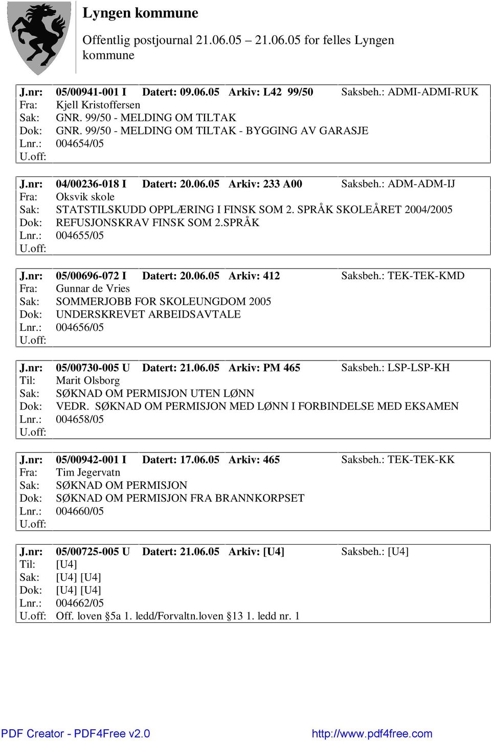 SPRÅK SKOLEÅRET 2004/2005 Dok: REFUSJONSKRAV FINSK SOM 2.SPRÅK Lnr.: 004655/05 J.nr: 05/00696-072 I Datert: 20.06.05 Arkiv: 412 Saksbeh.