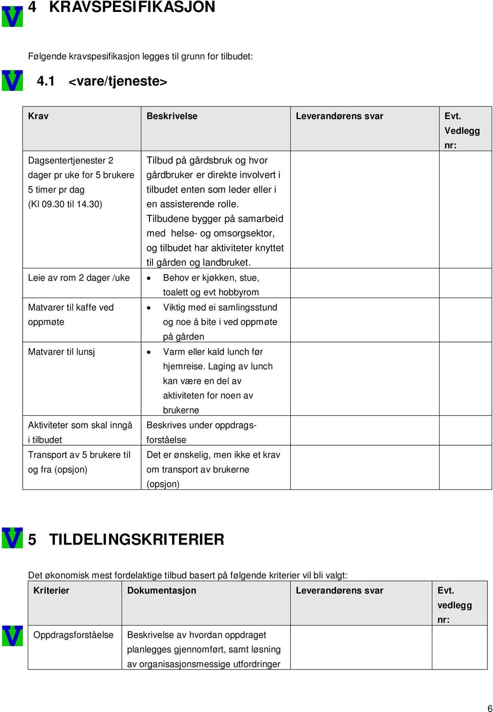 30) Tilbud på gårdsbruk og hvor gårdbruker er direkte involvert i tilbudet enten som leder eller i en assisterende rolle.