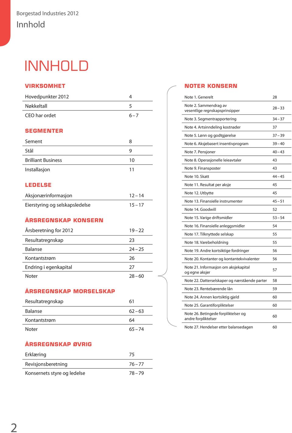 Balanse 62 63 Kontantstrøm 64 Noter 65 74 NOTER KONSERN Note 1. Generelt 28 Note 2. Sammendrag av vesentlige regnskapsprinsipper 28 33 Note 3. Segmentrapportering 34 37 Note 4.