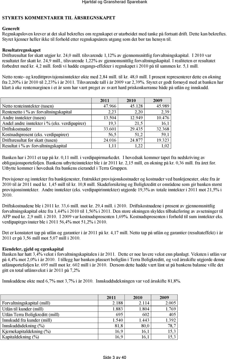 tilsvarende 1,12% av gjennomsnittlig forvaltningskapital. I 2010 var resultatet før skatt kr. 24,9 mill., tilsvarende 1,22% av gjennomsnittlig forvaltningskapital.