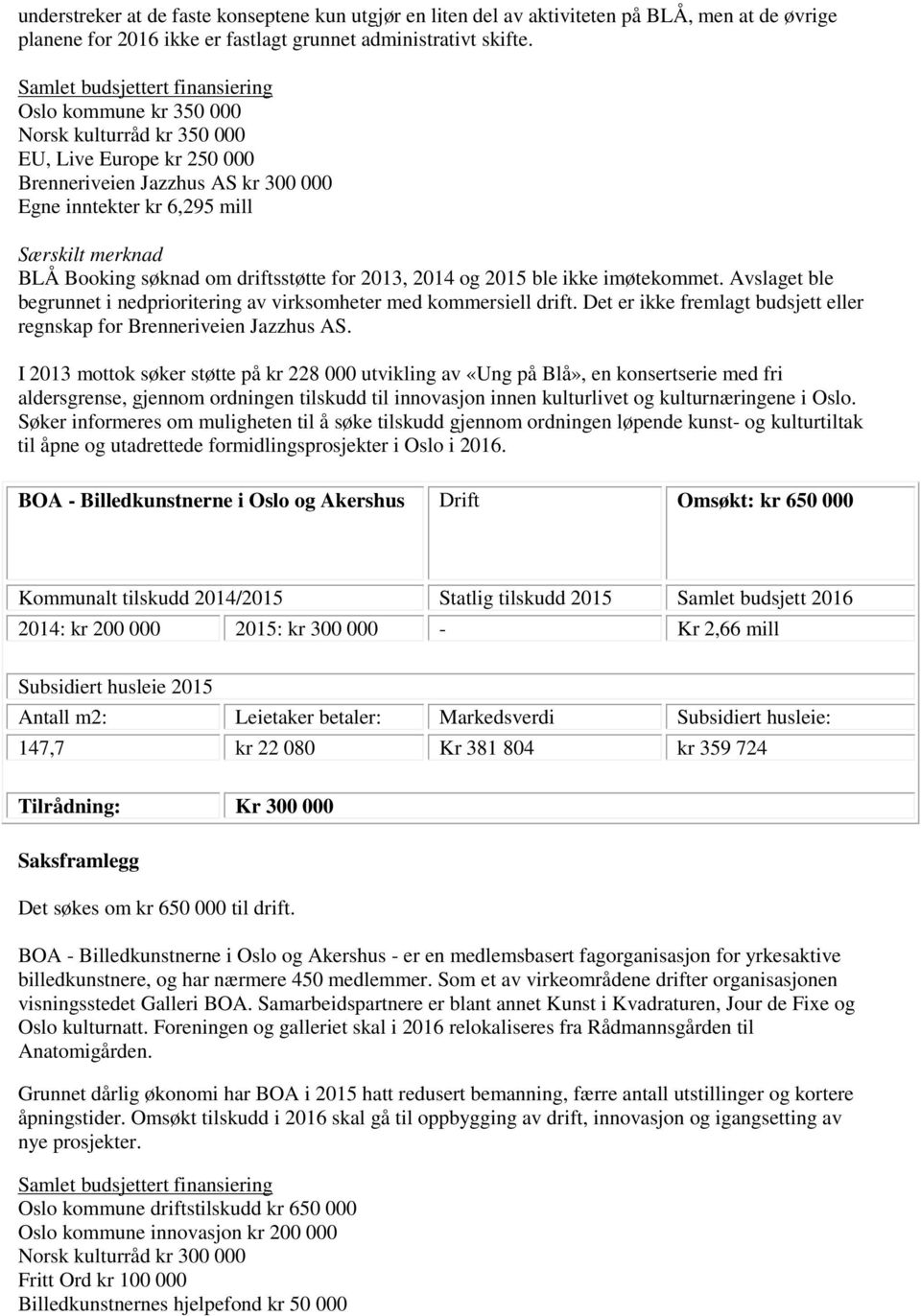 2013, 2014 og 2015 ble ikke imøtekommet. Avslaget ble begrunnet i nedprioritering av virksomheter med kommersiell drift. Det er ikke fremlagt budsjett eller regnskap for Brenneriveien Jazzhus AS.