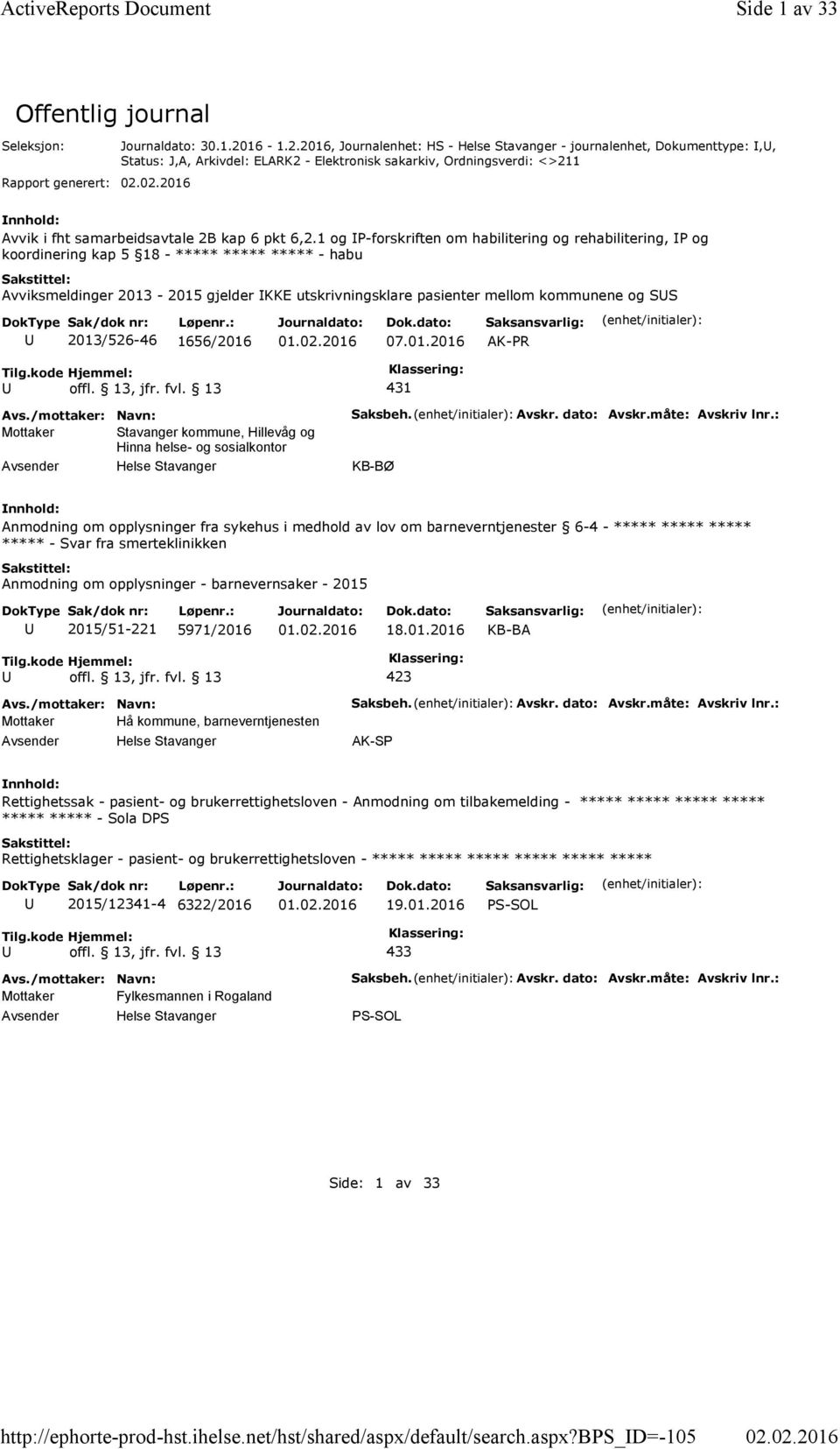 2016, Journalenhet: HS - Helse Stavanger - journalenhet, Dokumenttype:,, Status: J,A, Arkivdel: ELARK2 - Elektronisk sakarkiv, Ordningsverdi: <>211 Avvik i fht samarbeidsavtale 2B kap 6 pkt 6,2.