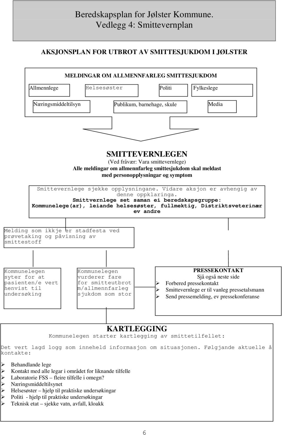 Vidare aksjon er avhengig av denne oppklaringa.